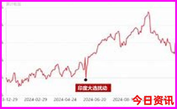 全国名校排行榜前十名